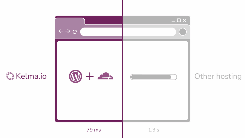 Other hosting 1